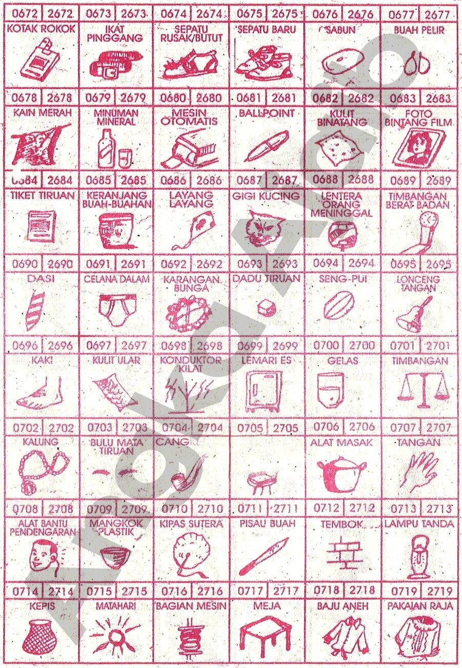 Buku Mimpi 4D Bergambar Lengkap | Erek Erek Togel