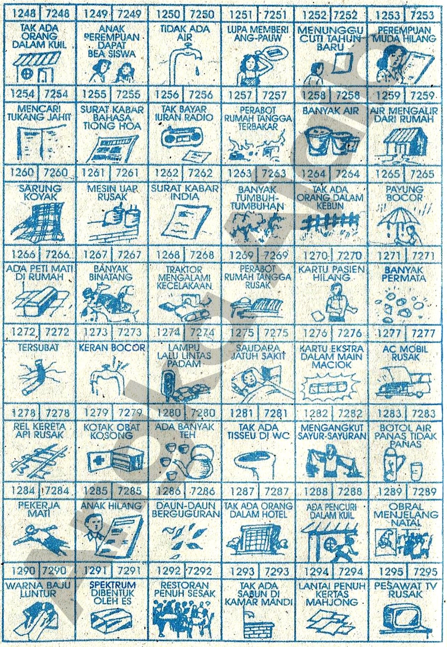 Buku Mimpi 4D Bergambar Lengkap | Erek Erek Togel