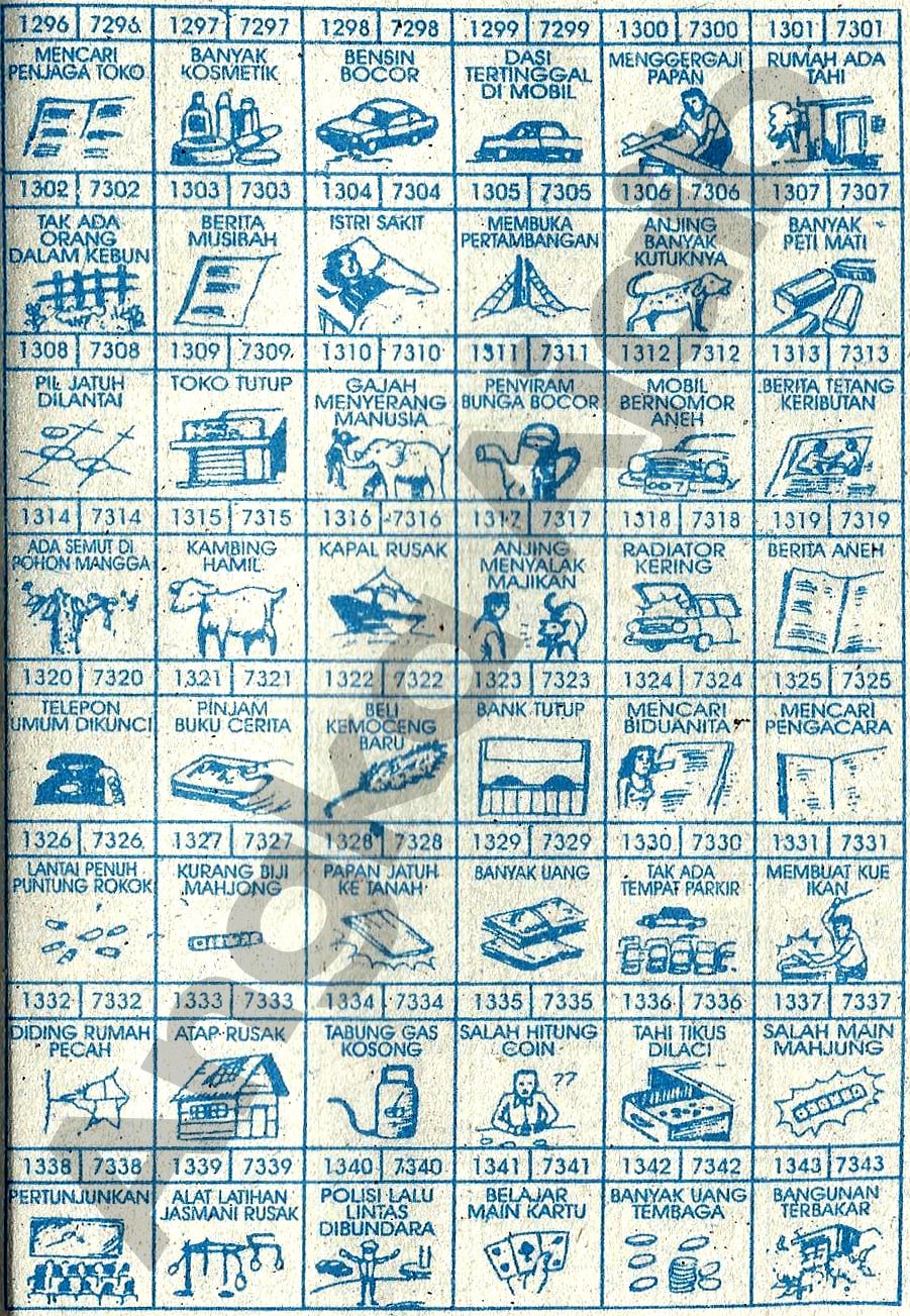 Buku Mimpi 4D Bergambar Lengkap | Erek Erek Togel