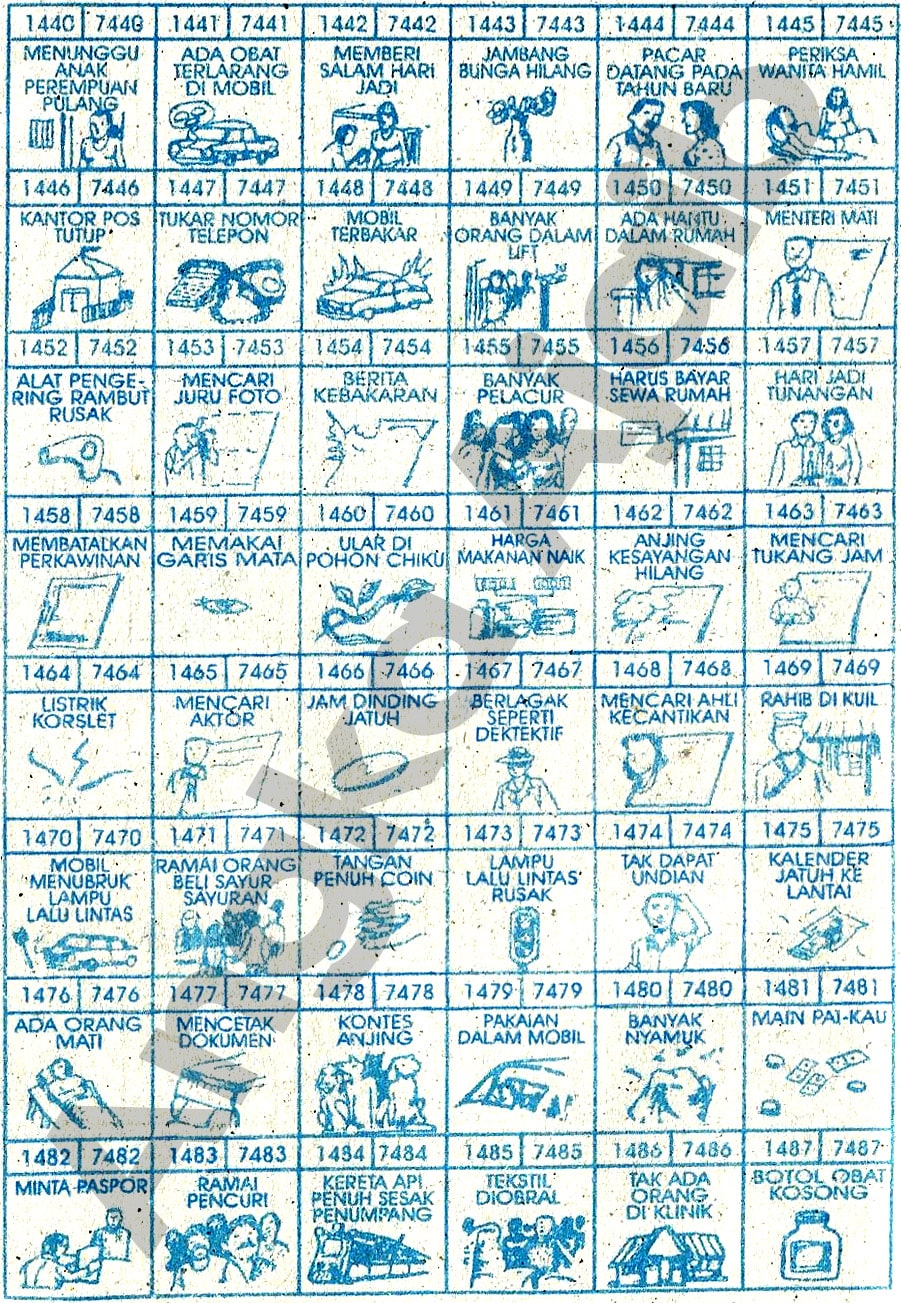 Buku Mimpi 4D Bergambar Lengkap | Erek Erek Togel