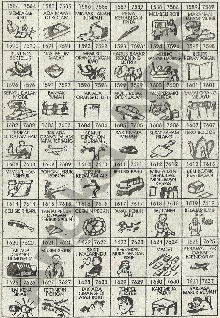 Buku Mimpi 4D Bergambar Lengkap | Erek Erek Togel