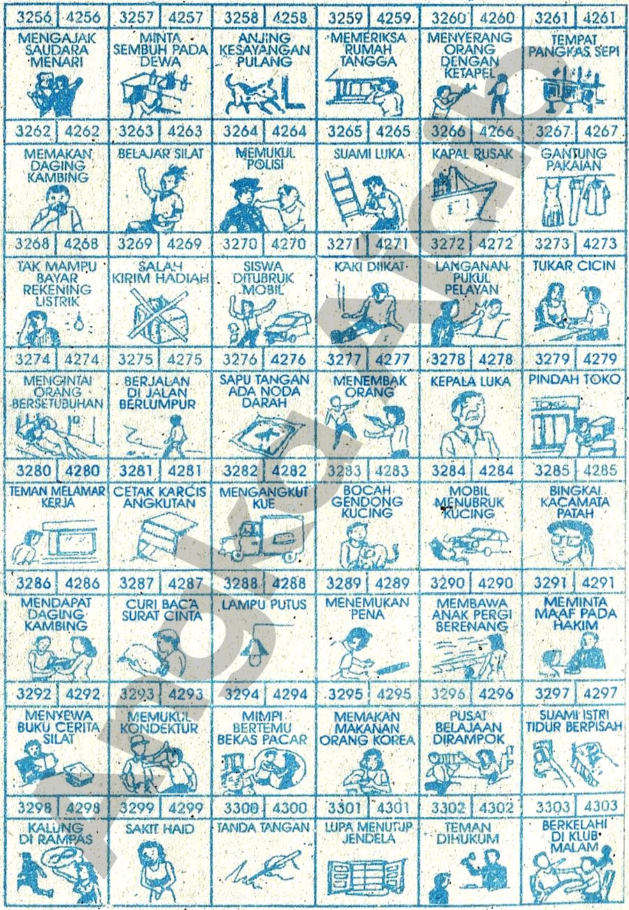 Buku Mimpi 4D Bergambar Lengkap | Erek Erek Togel