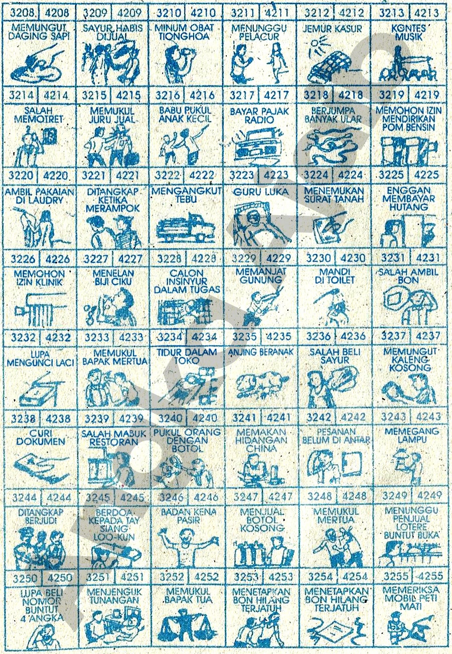 Buku Mimpi 4D Bergambar Lengkap | Erek Erek Togel