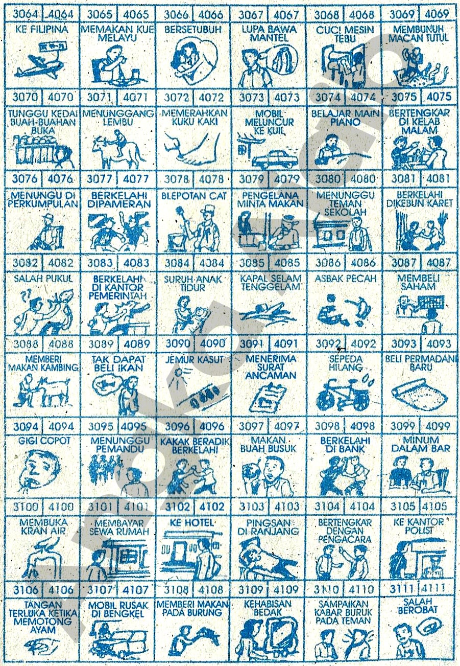Buku Mimpi 4D Bergambar Lengkap | Erek Erek Togel