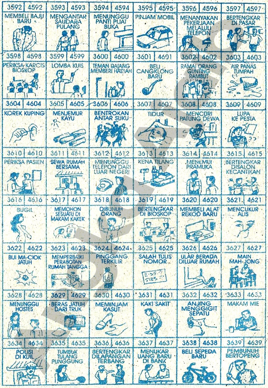 Buku Mimpi 4D Bergambar Lengkap | Erek Erek Togel