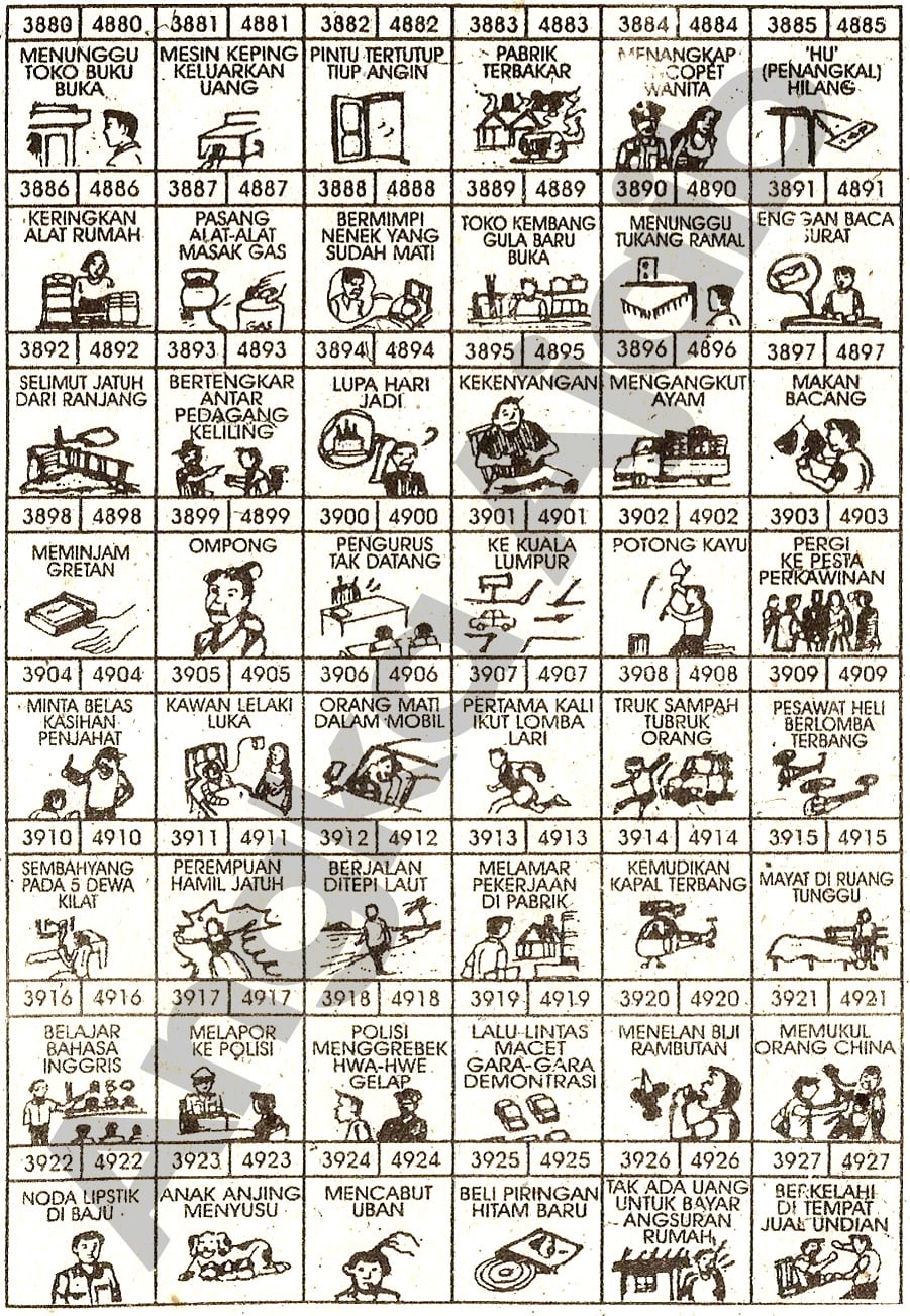 Buku Mimpi 4D Bergambar Lengkap | Erek Erek Togel
