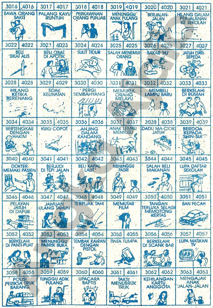 Buku Mimpi 4D Bergambar Lengkap | Erek Erek Togel