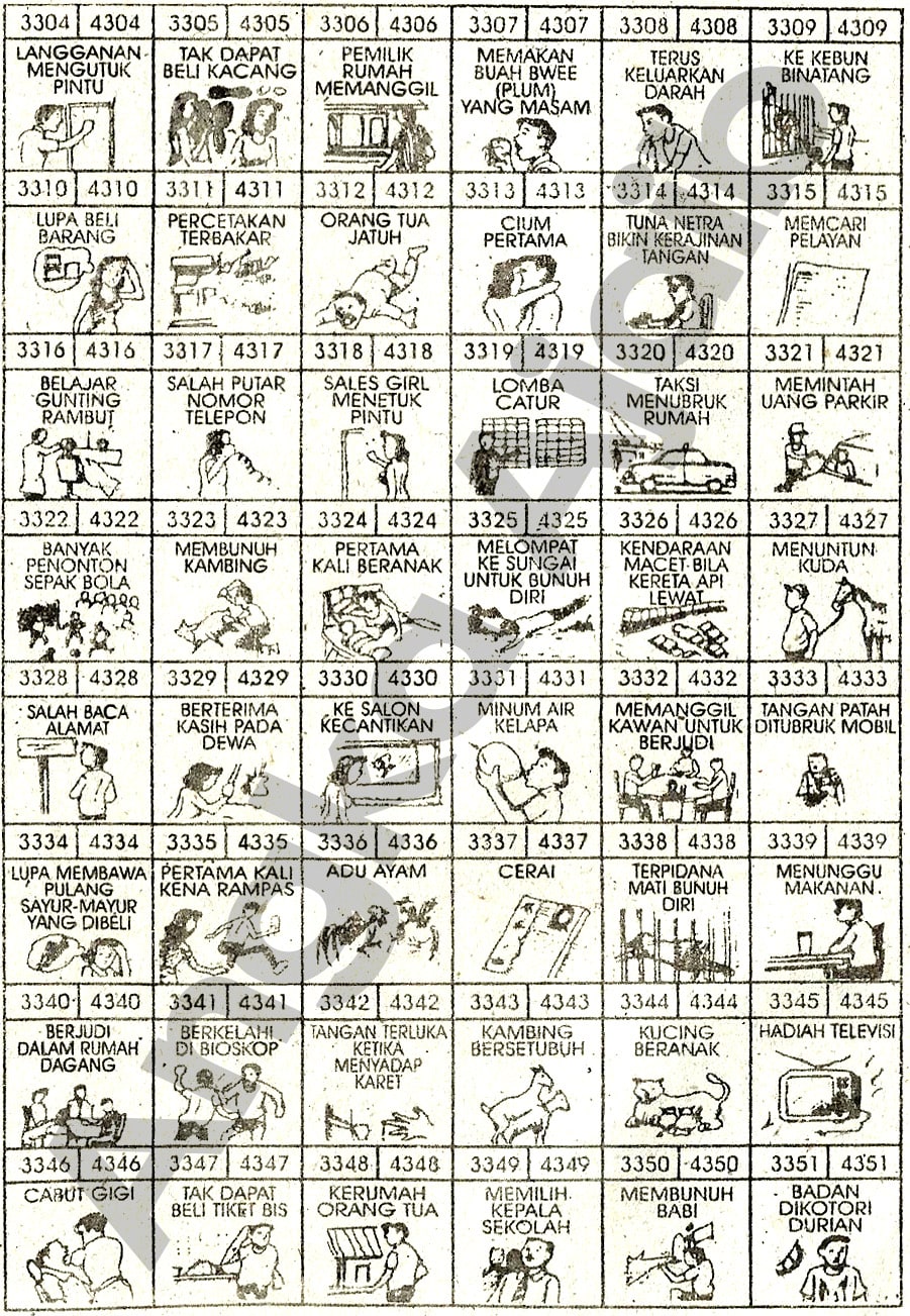 Buku Mimpi 4D Bergambar Lengkap | Erek Erek Togel