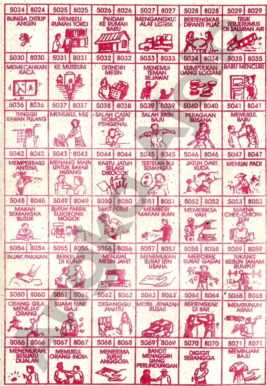 Buku Mimpi 4D Bergambar Lengkap | Erek Erek Togel