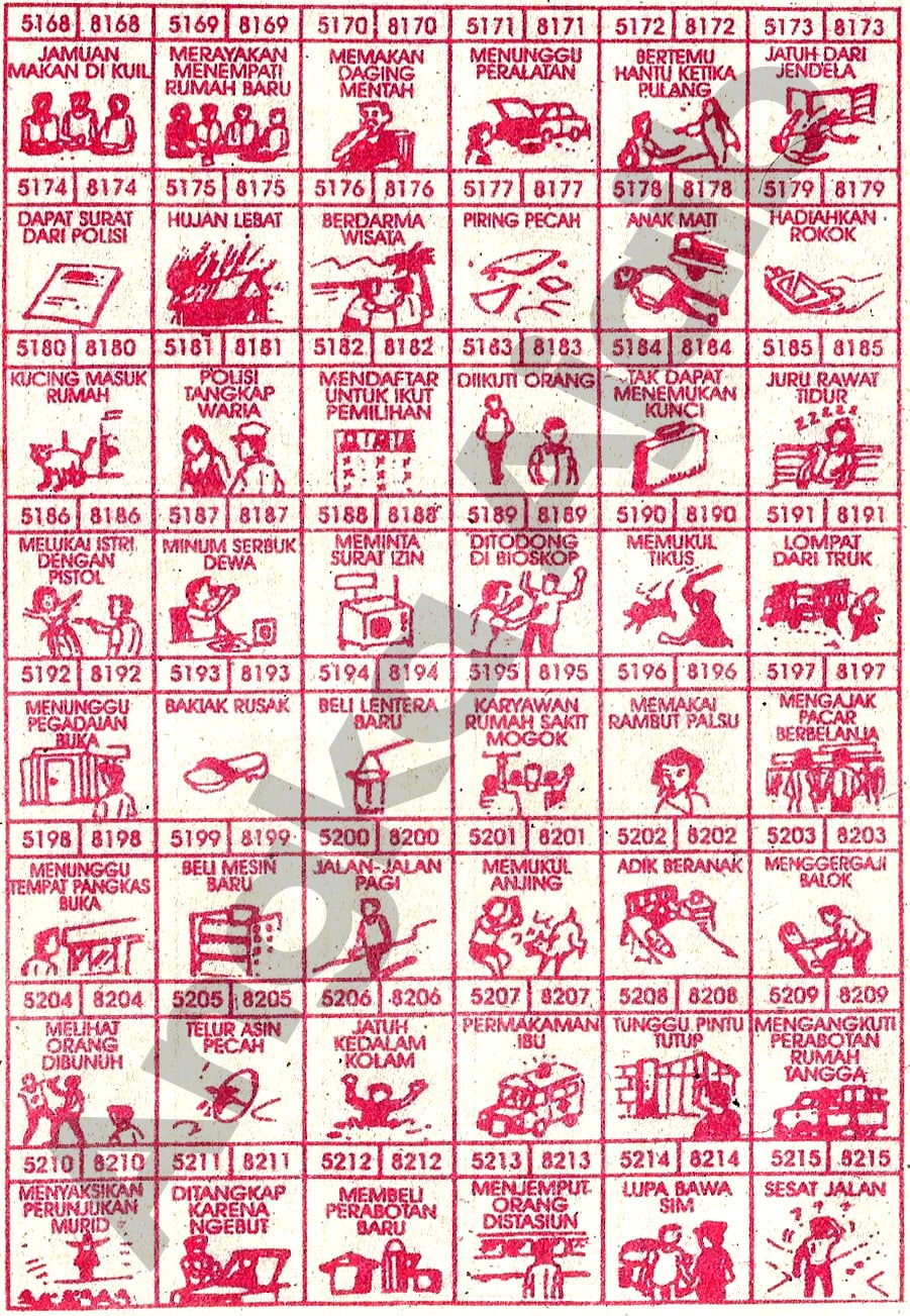 Buku Mimpi 4D Bergambar Lengkap | Erek Erek Togel