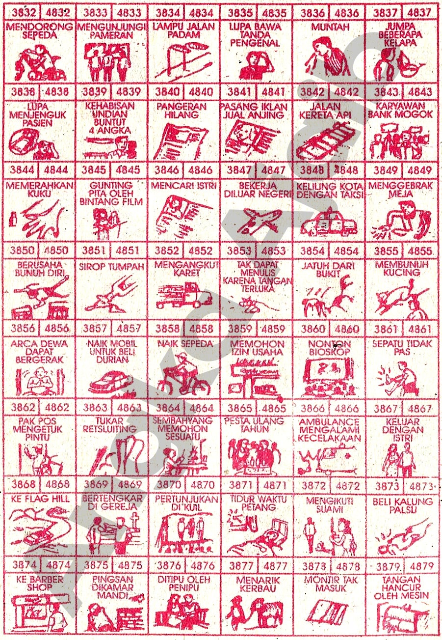 Buku Mimpi 4D Bergambar Lengkap | Erek Erek Togel