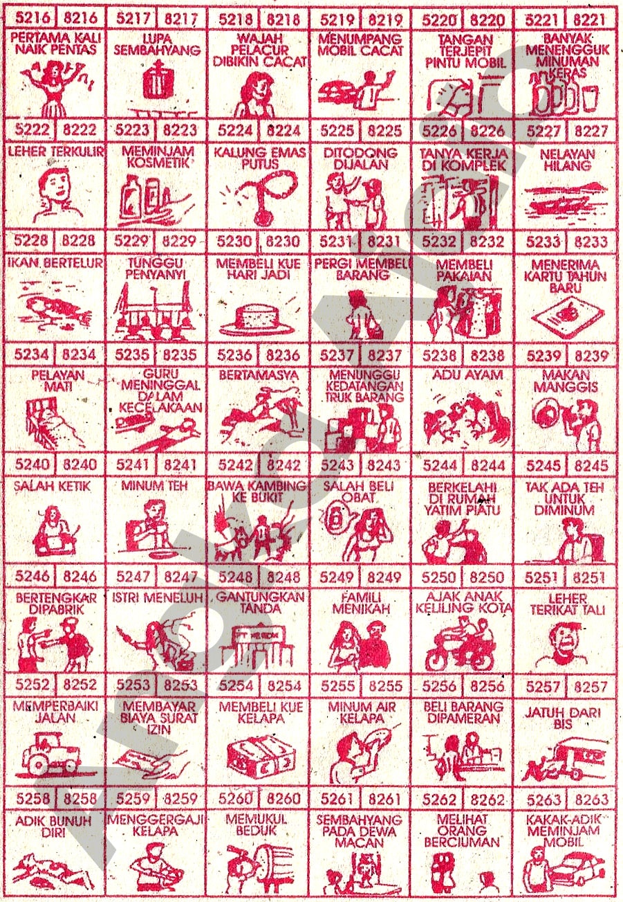 Buku Mimpi 4D Bergambar Lengkap | Erek Erek Togel