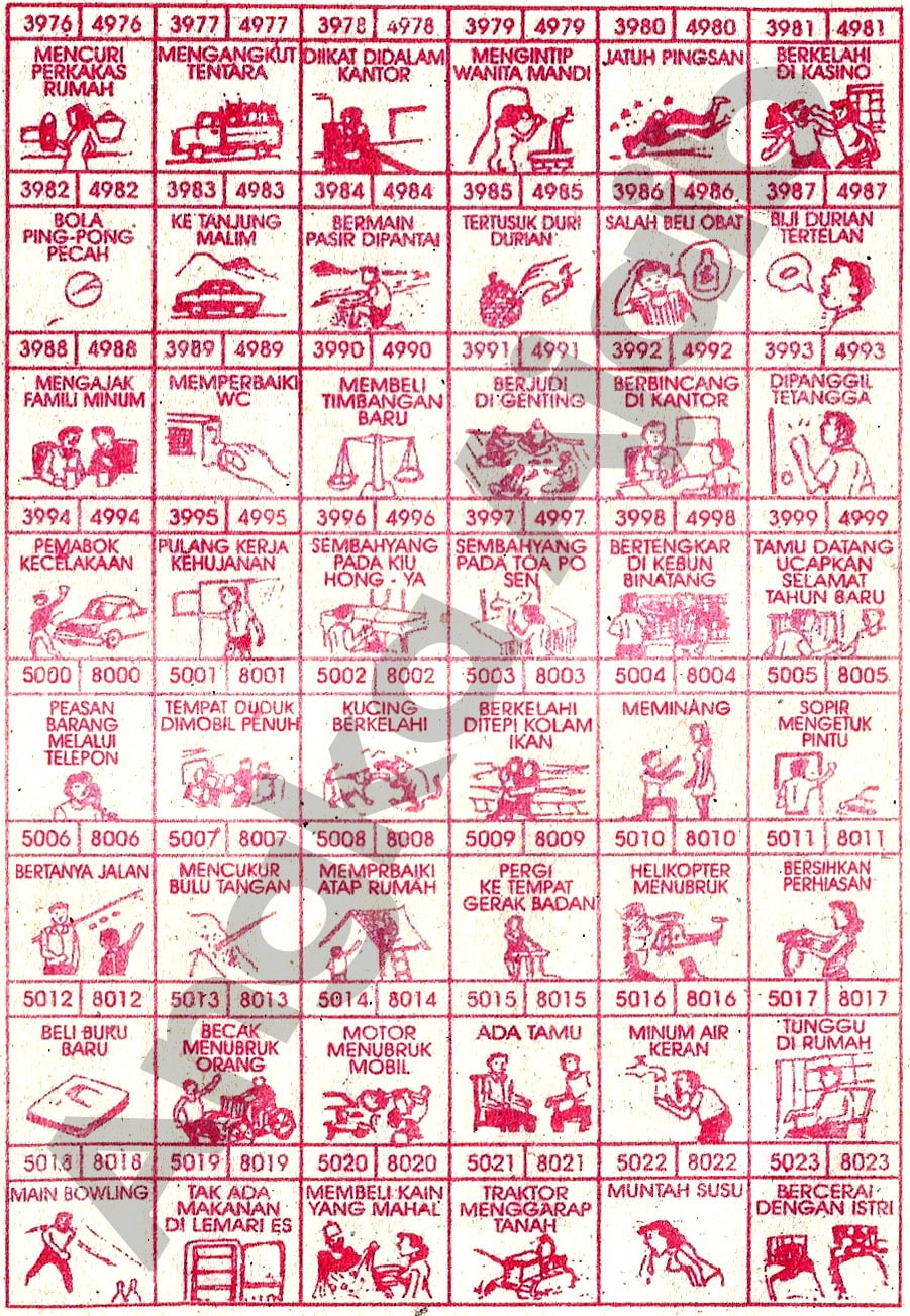 Buku Mimpi 4D Bergambar Lengkap | Erek Erek Togel