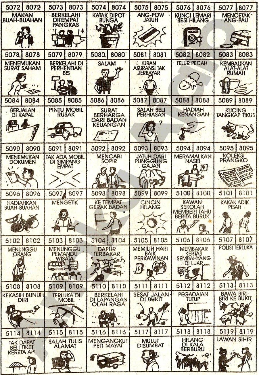 Buku Mimpi 4D Bergambar Lengkap | Erek Erek Togel