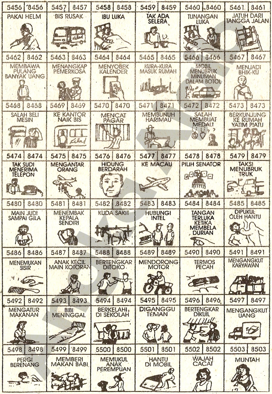 Buku Mimpi 4D Bergambar Lengkap | Erek Erek Togel