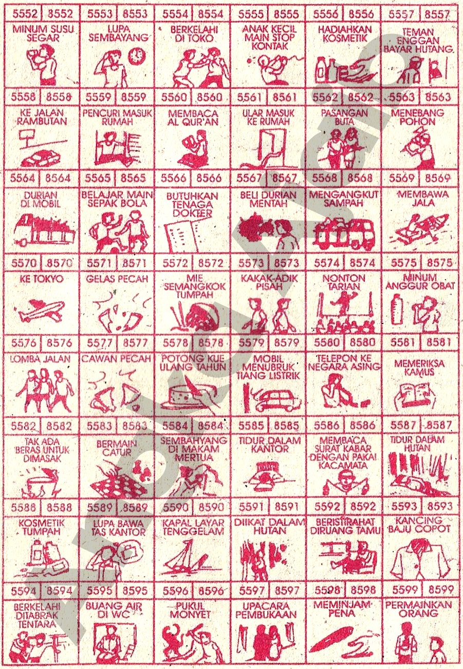 Buku Mimpi 4D Bergambar Lengkap | Erek Erek Togel