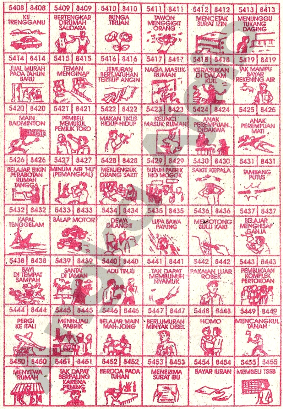 Buku Mimpi 4D Bergambar Lengkap | Erek Erek Togel