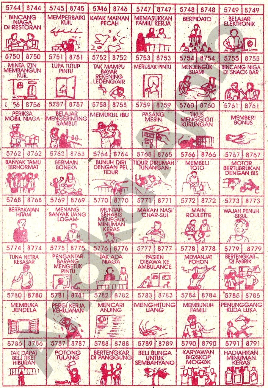 Buku Mimpi 4D Bergambar Lengkap | Erek Erek Togel