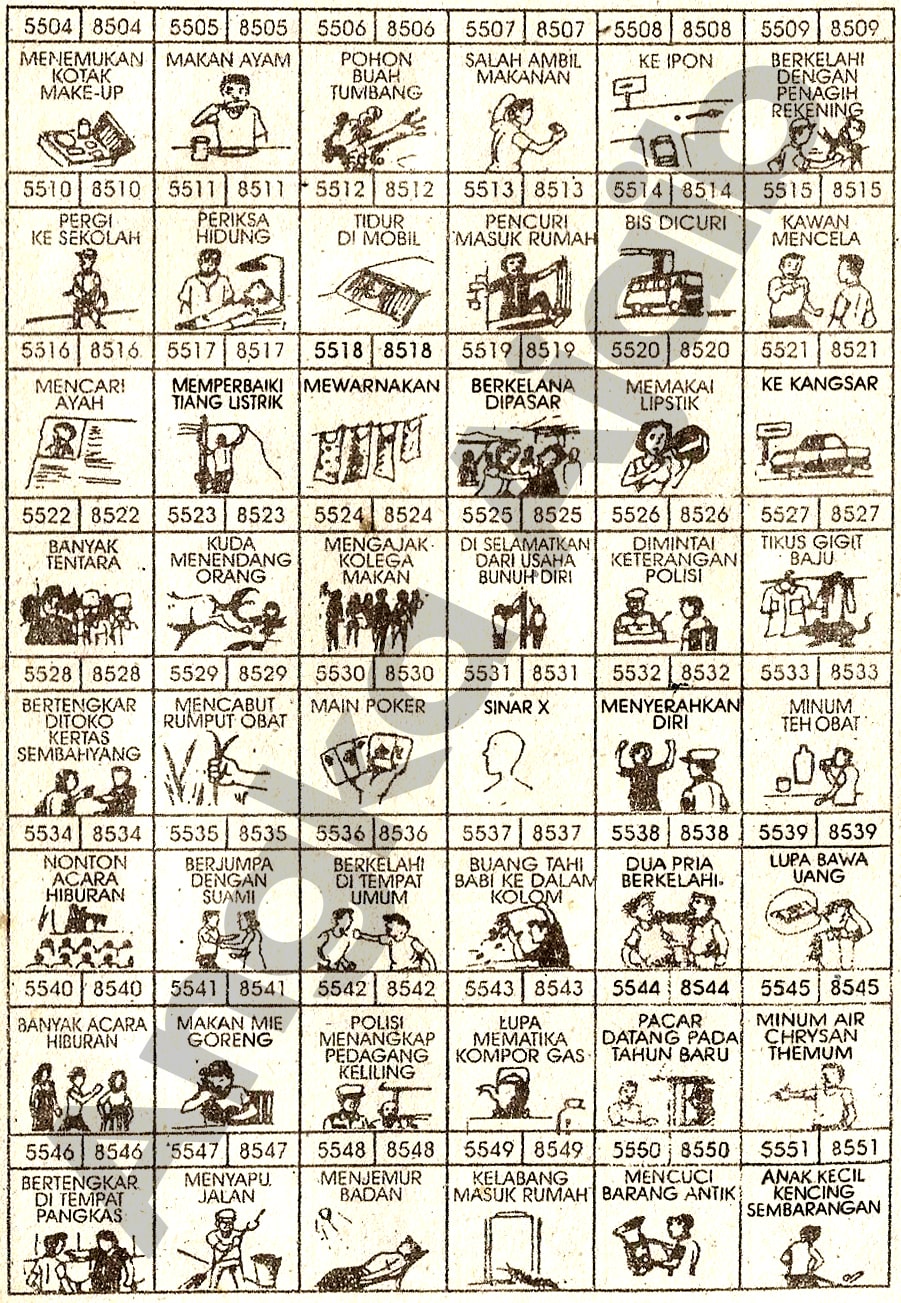 Buku Mimpi 4D Bergambar Lengkap | Erek Erek Togel