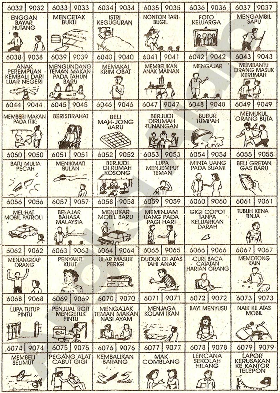 Buku Mimpi 4D Bergambar Lengkap | Erek Erek Togel