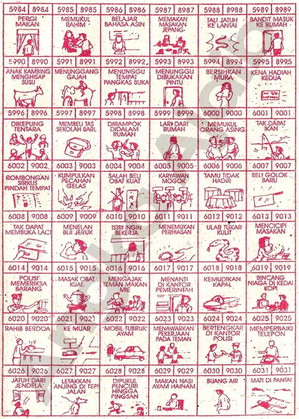 Buku Mimpi 4D Bergambar Lengkap | Erek Erek Togel