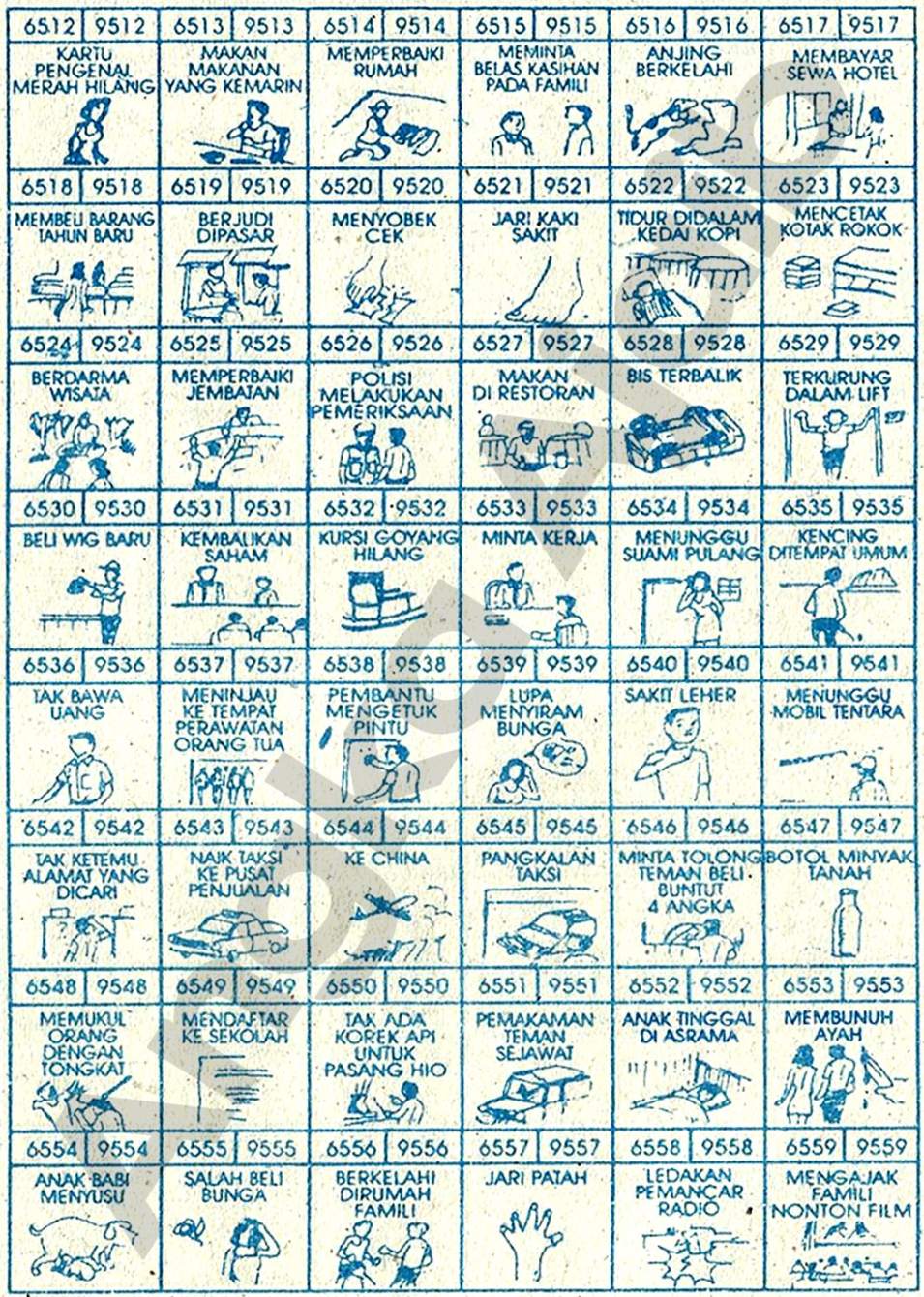 Buku Mimpi 4D Bergambar Lengkap | Erek Erek Togel
