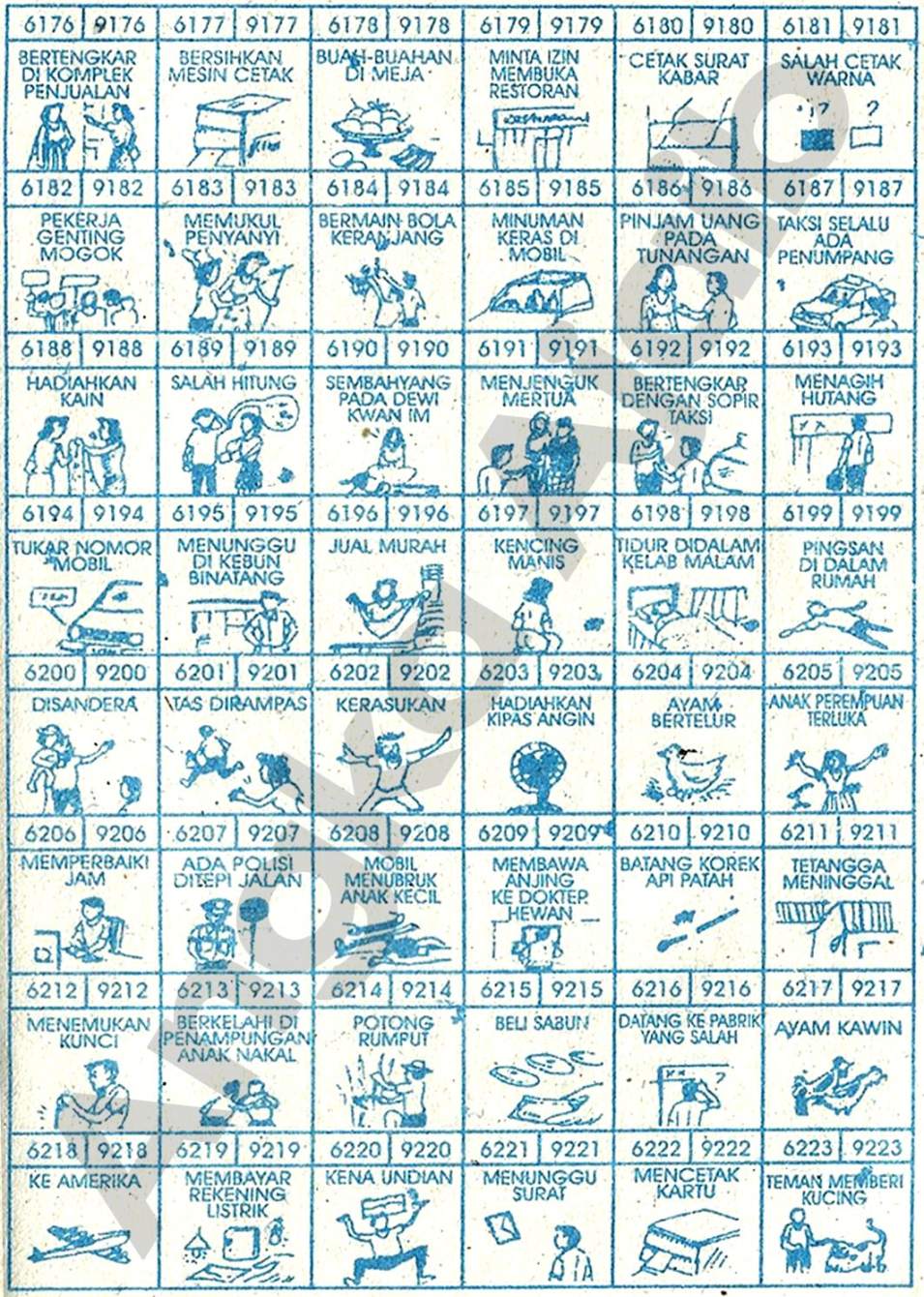 Buku Mimpi 4D Bergambar Lengkap | Erek Erek Togel