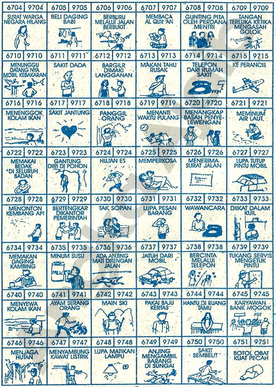 Buku Mimpi 4D Bergambar Lengkap | Erek Erek Togel