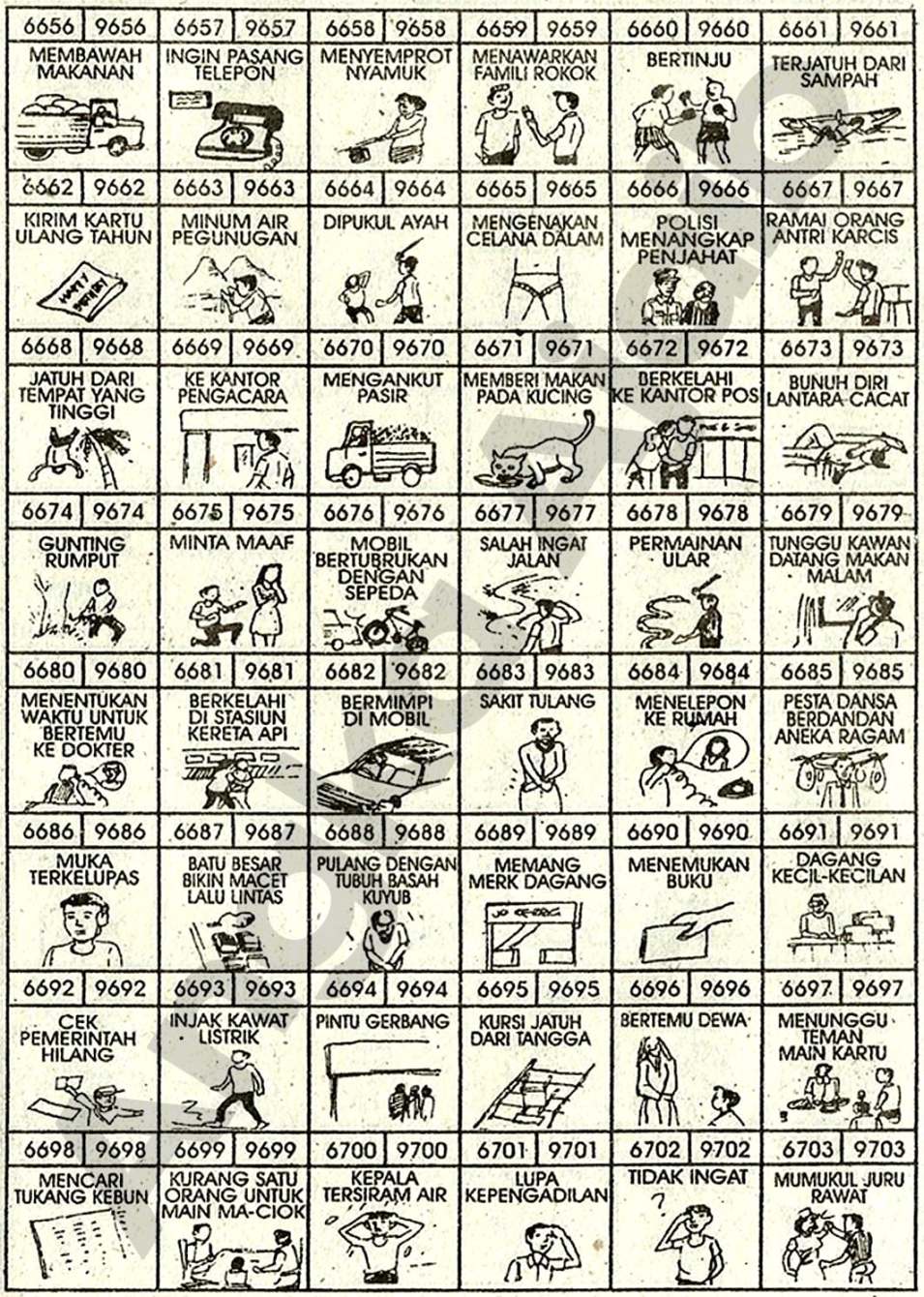 Buku Mimpi 4D Bergambar Lengkap | Erek Erek Togel