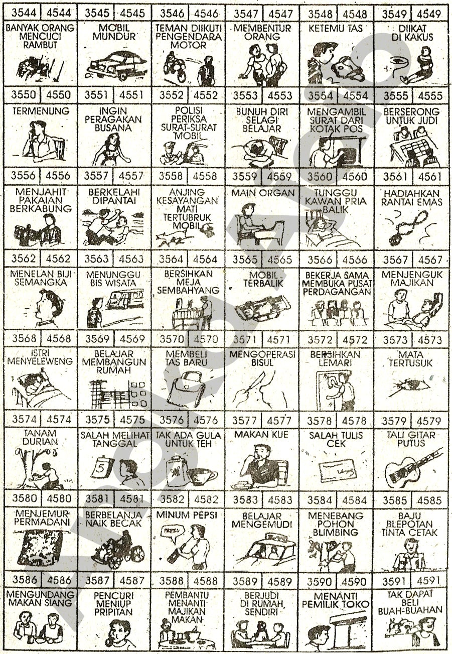 Buku Mimpi 4D Bergambar Lengkap | Erek Erek Togel