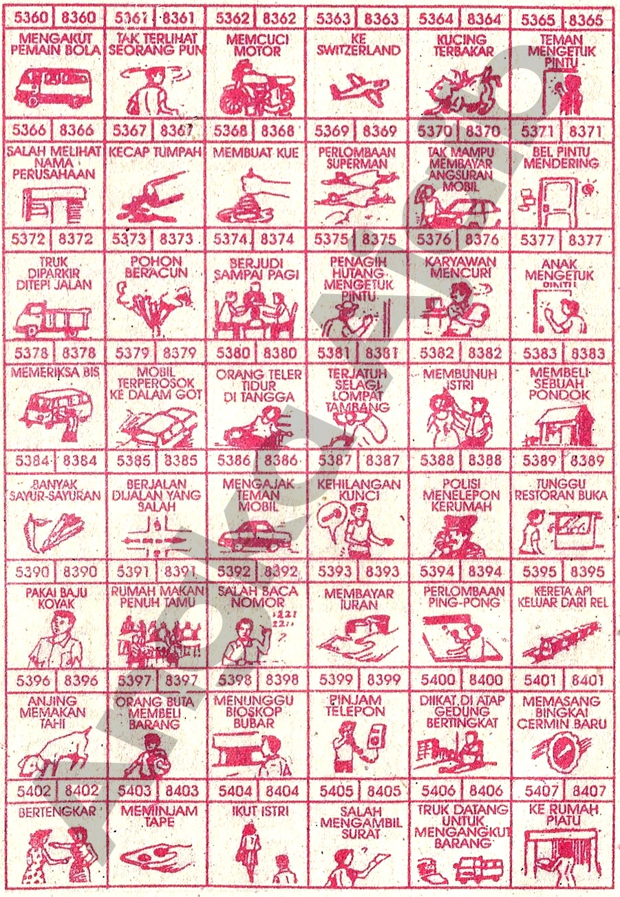 Buku Mimpi 4D Bergambar Lengkap | Erek Erek Togel