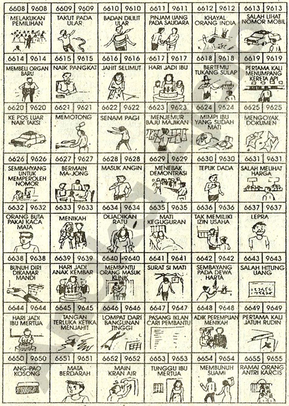 Buku Mimpi 4D Bergambar Lengkap | Erek Erek Togel