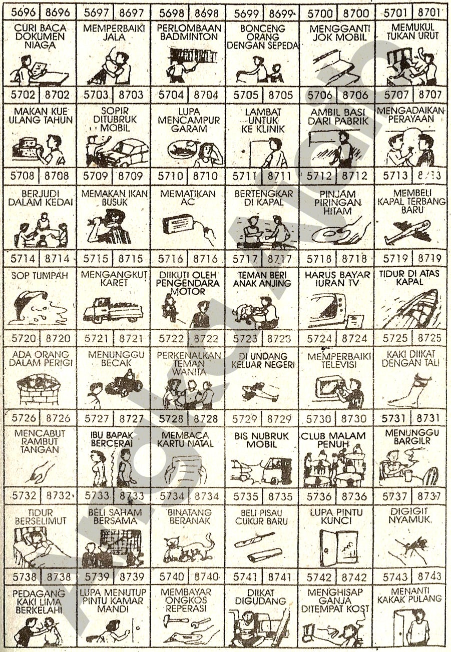 Buku Mimpi 4D Bergambar Lengkap | Erek Erek Togel