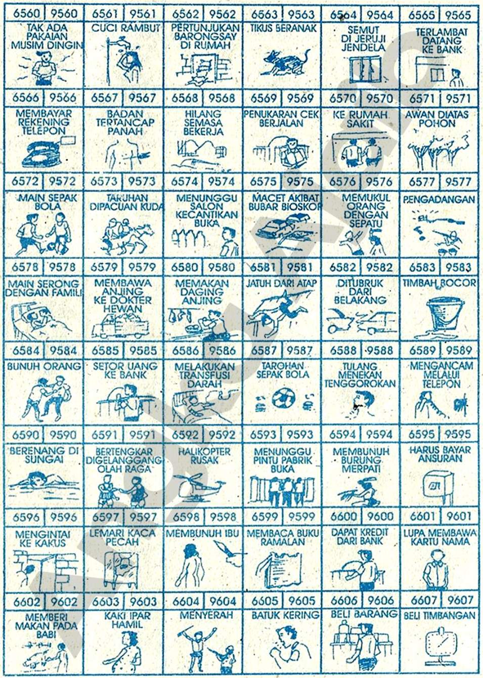 Buku Mimpi 4D Bergambar Lengkap | Erek Erek Togel