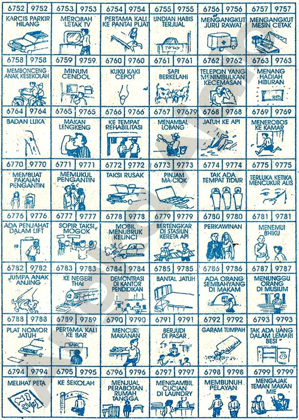 Buku Mimpi 4D Bergambar Lengkap | Erek Erek Togel