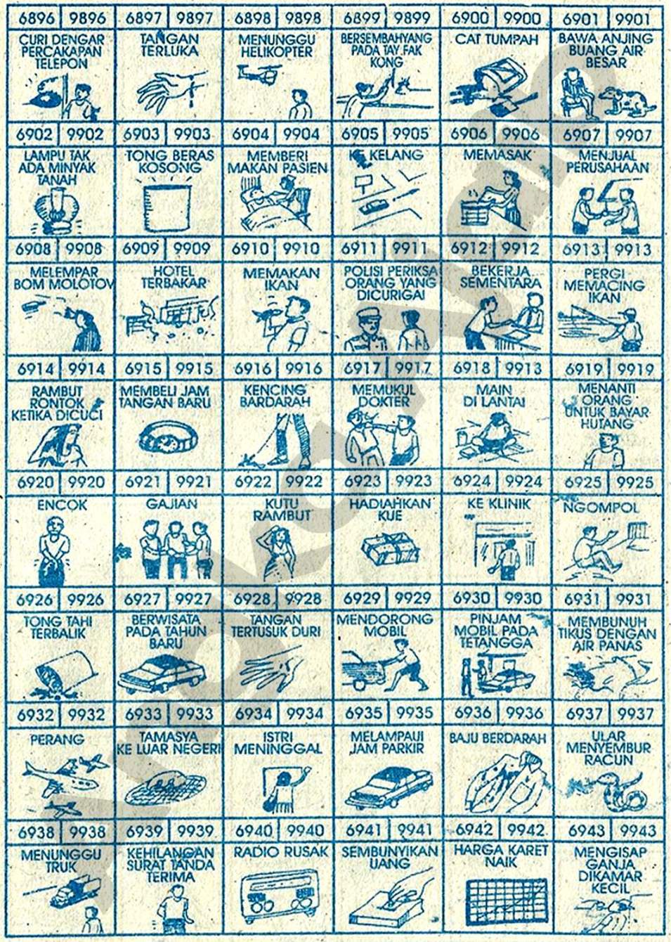 Buku Mimpi 4D Bergambar Lengkap | Erek Erek Togel