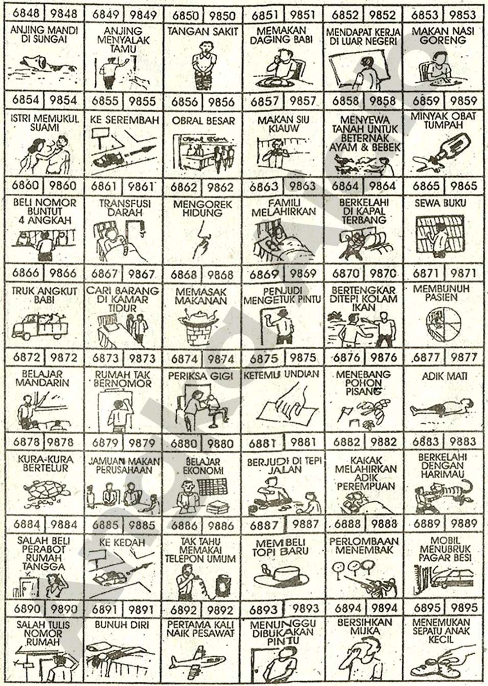 Buku Mimpi 4D Bergambar Lengkap | Erek Erek Togel