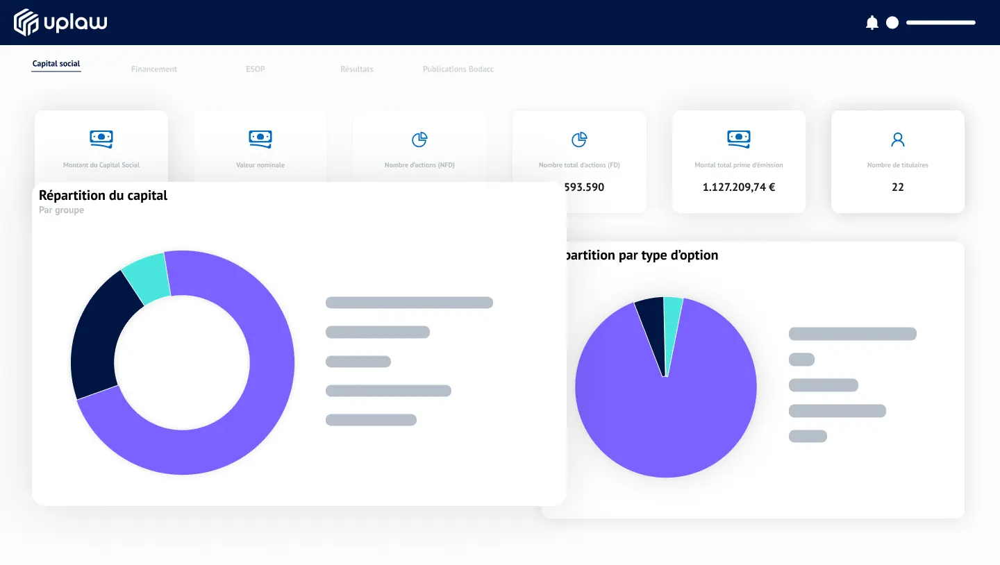 Dashboard entreprise