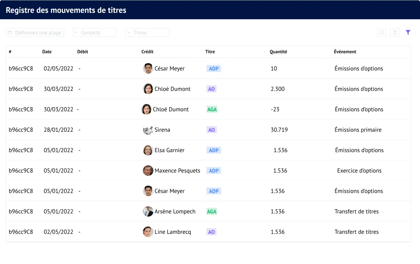 Registre des mouvements des titres pour les sociétés sous LBO