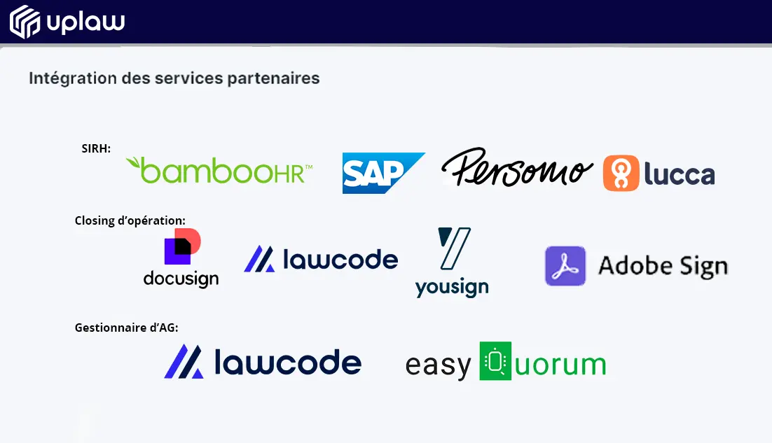 Intégration et services partenaires