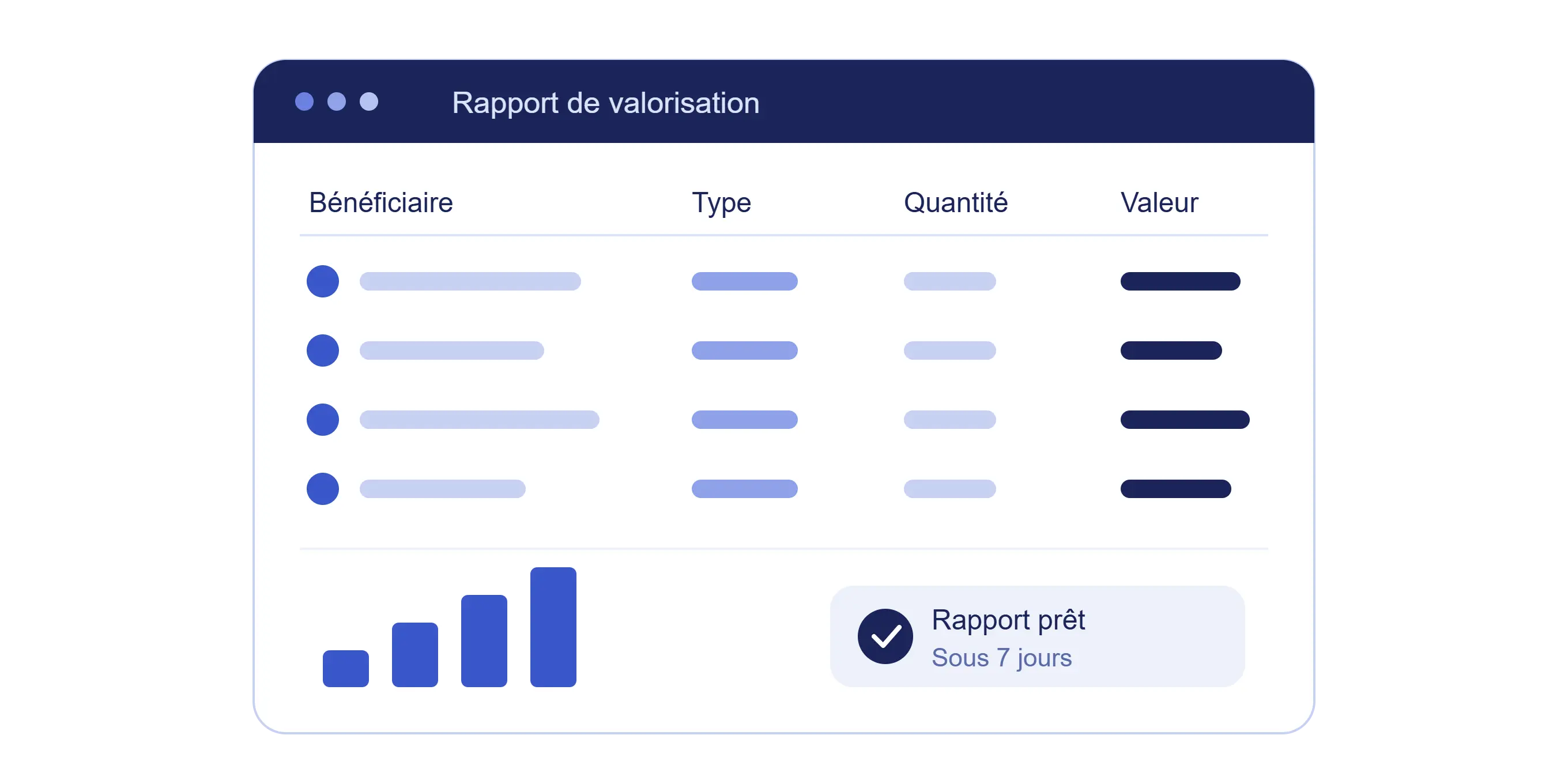 Valorisation des options avec nos partenaires
