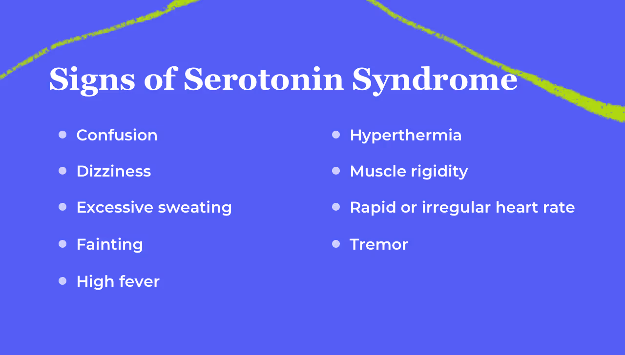 Bullet-point list titled 'Signs of Serotonin Syndrome': confusion; dizziness; excessive sweating; fainting; high fever; hyperthermia; muscle rigidity; rapid or irregular heart rate; tremor.