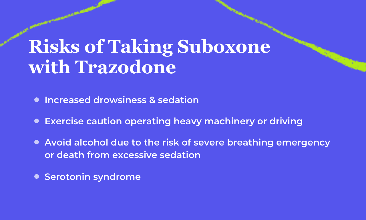 Risks of Taking Suboxone with Trazodone