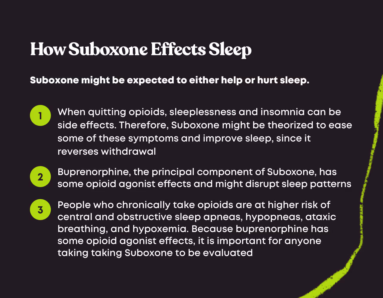 Numbered 3-point list titled 'How Suboxone Effects Sleep'. Suboxone might be expected to either help or hurt sleep. 1. When quitting opioids, sleeplessness and insomnia can be side effects. Therefore, Suboxone might be theorised to ease some of these symptoms and improve sleep, since it reverses withdrawal. 2. Buprenorphine, the principal component of Suboxone, has some opioid agonist effects and might disrupt sleep patterns. 3. People who chronically take opioids are at higher risk of central and obstructive sleep apnoeas, hypopnoeas, ataxic breathing, and hypoxaemia. Because buprenorphine has some opioid agonist effects, it is important for anyone taking Suboxone to be evaluated.