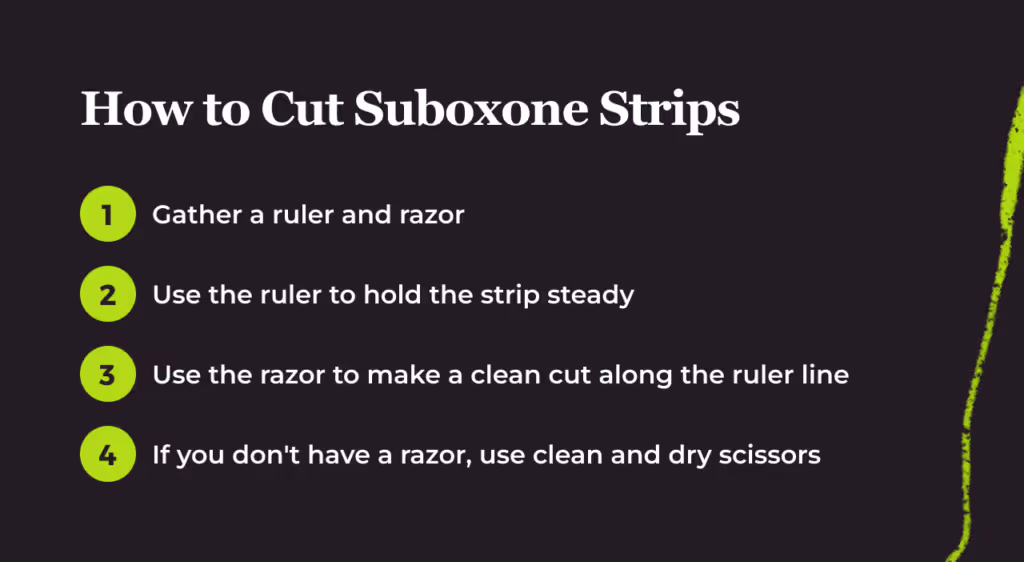 Numbered 4-step guide titled 'How to Cut Suboxone Strips'. 1. Gather a ruler and razor. 2. Use the ruler to hold the strip steady. 3. Use the razor to make a clean cut along the ruler line. 4. If you don't have a razor, use clean and dry scissors.