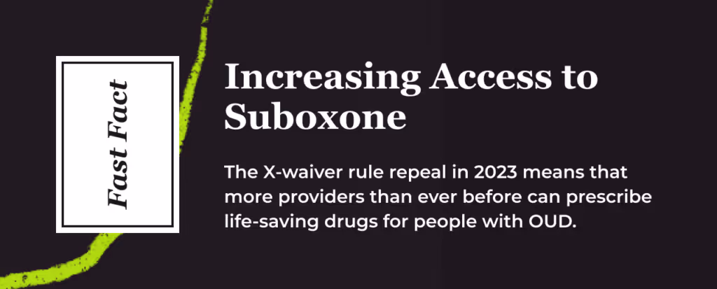 Fast Fact card titled 'Increasing Access to Suboxone'. The X-waiver rule repeal in 2023 means that more providers than ever before can prescribe life-saving drugs for people with OUD.