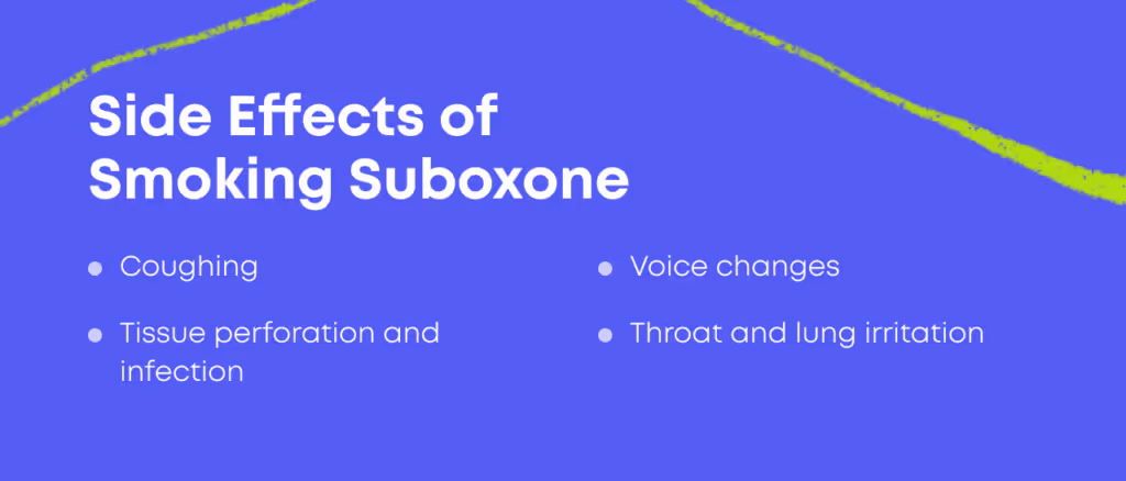 Bullet-point list titled 'Side Effects of Smoking Suboxone': coughing; tissue perforation and infection; voice changes; throat and lung irritation.