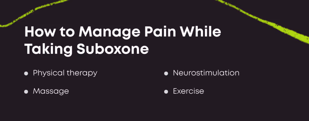 Bullet-point list titled 'How to Manage Pain While Taking Suboxone': physical therapy; massage; neurostimulation; exercise.