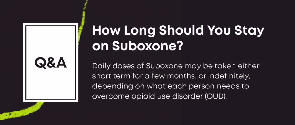 Q&A card: 'How Long Should You Stay on Suboxone? Daily doses of Suboxone may be taken either short term for a few months, or indefinitely, depending on what each person needs to overcome opioid use disorder (OUD).'