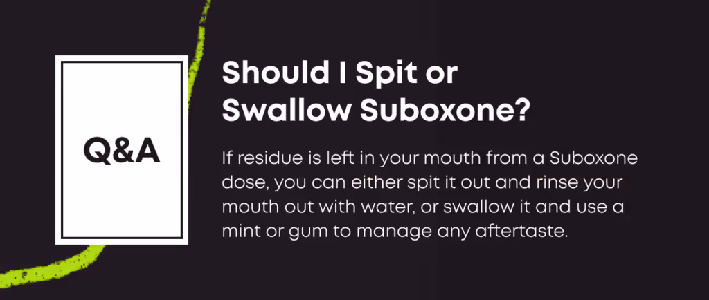 Q&A card: 'Should I Spit or Swallow Suboxone? If residue is left in your mouth from a Suboxone dose, you can either spit it out and rinse your mouth out with water, or swallow it and use a mint or gum to manage any aftertaste.'